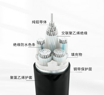 國(guó)標(biāo)YJLV鋁芯電纜